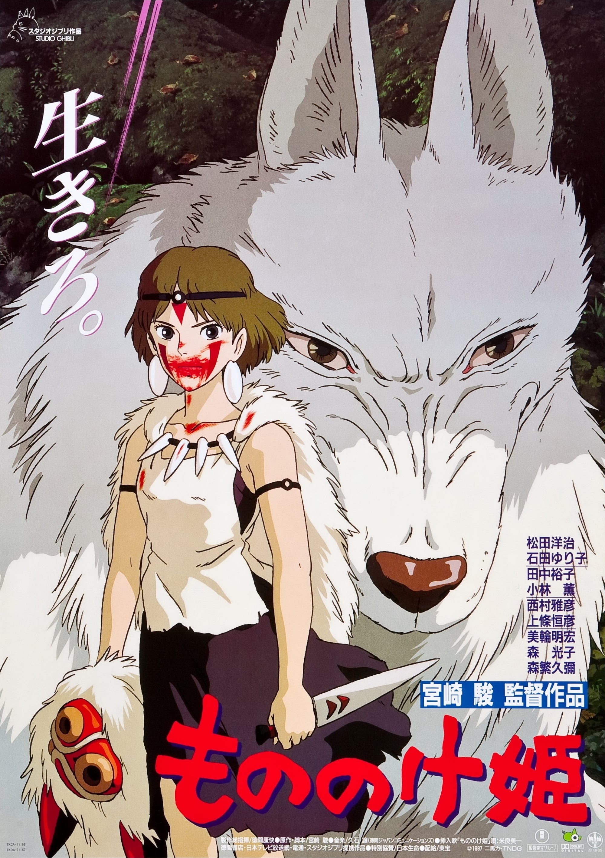 Phim Công Chúa Sói Mononoke