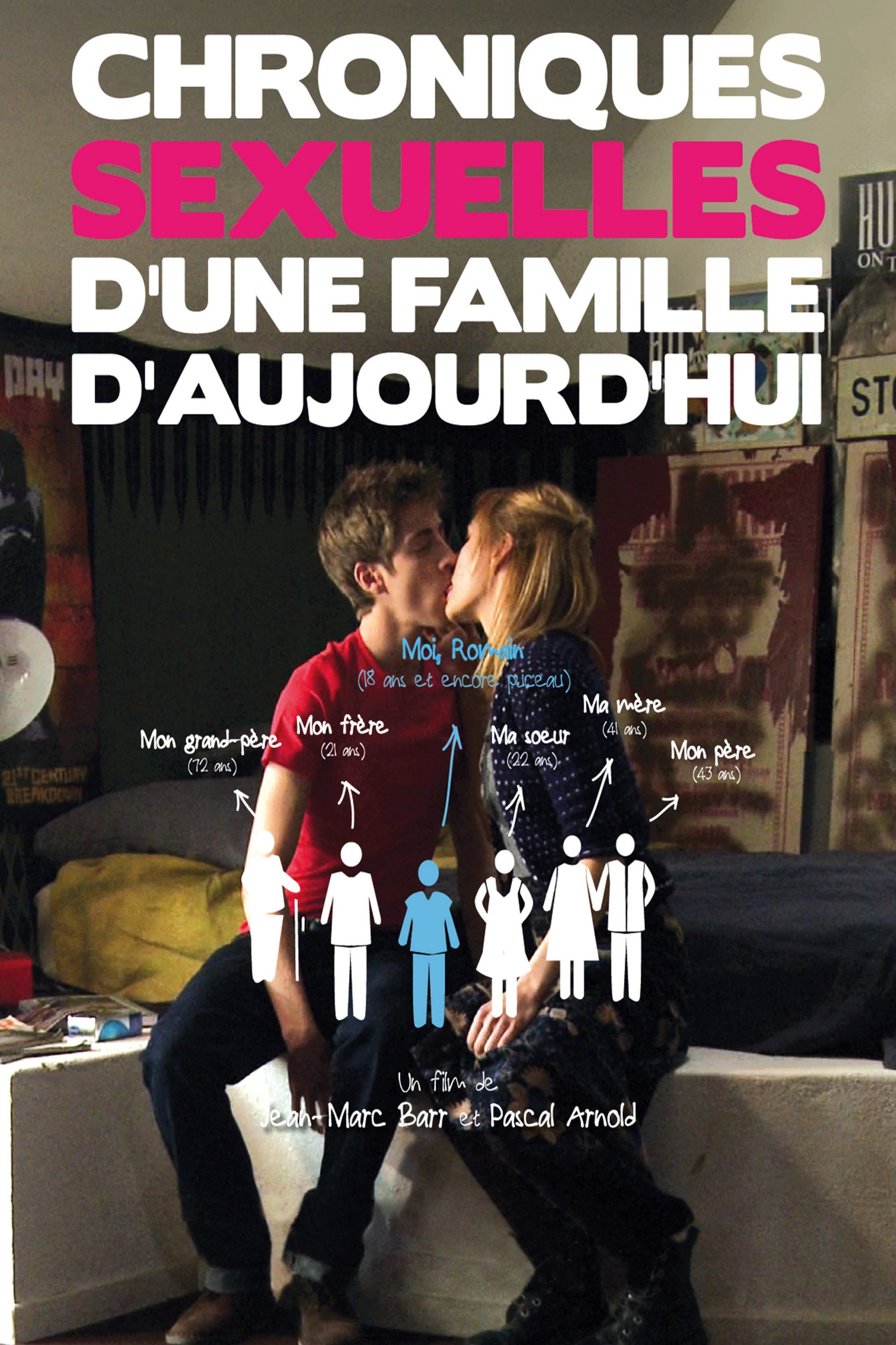 Ký Sự Tình Dục Của Một Gia Đình Pháp - Sexual Chronicles of a French Family