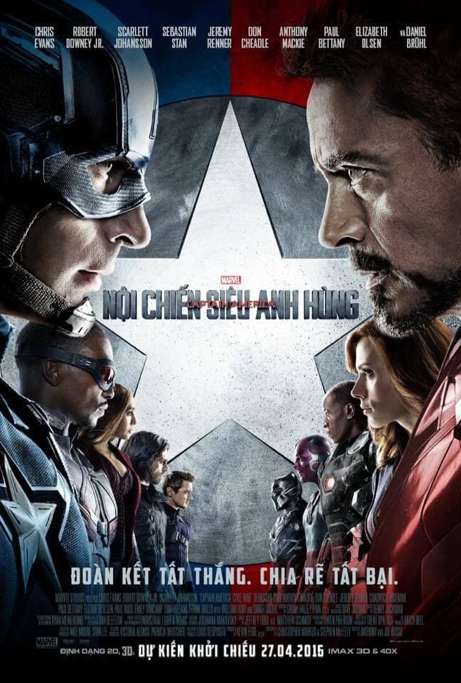 Phim Captain America: Nội Chiến Siêu Anh Hùng