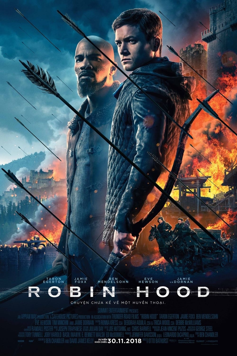 Phim Robin Hood: Siêu Trộm Lừng Danh