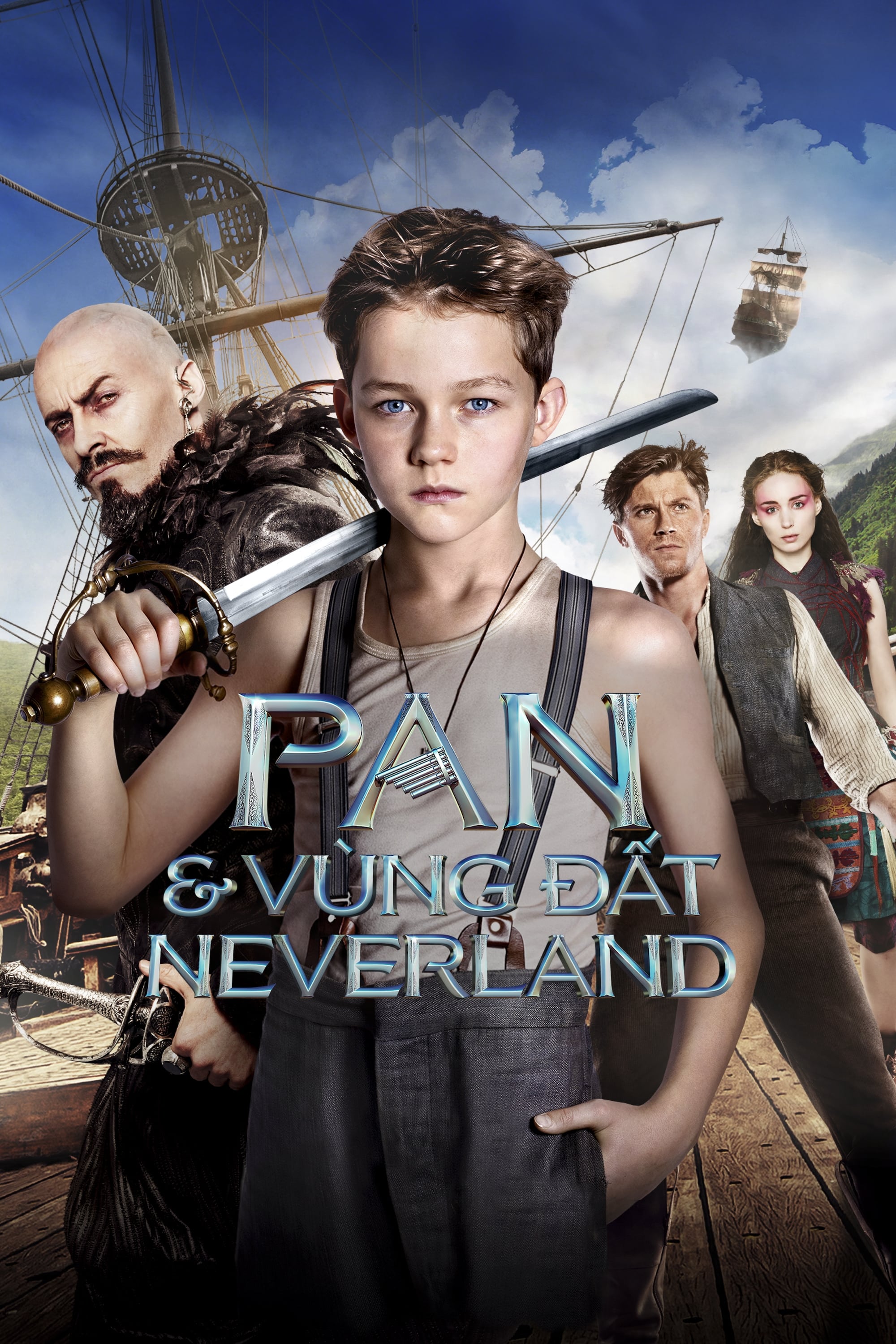 Phim Pan & Vùng Đất Neverland