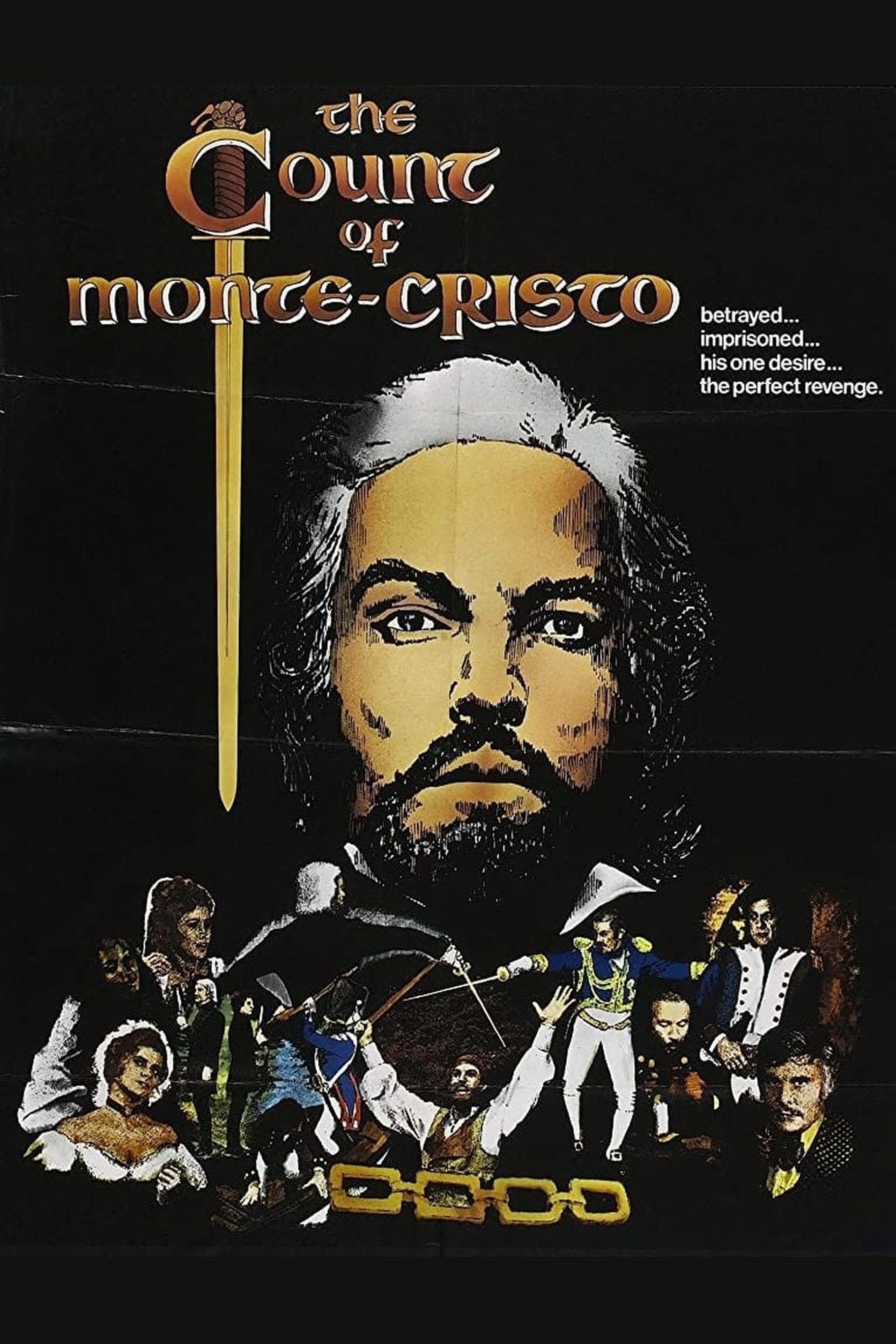 Phim The Count of Monte-Cristo