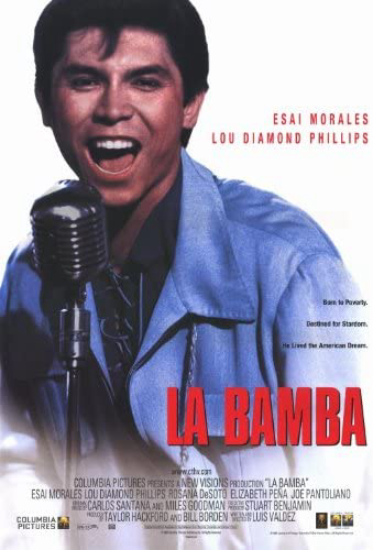 Khúc Ca La Bamba - La Bamba