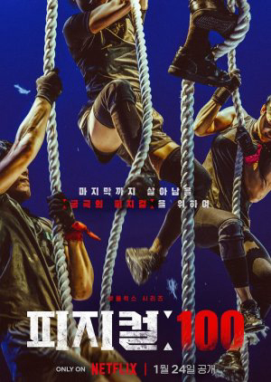 Thể Chất: 100 - Physical: 100