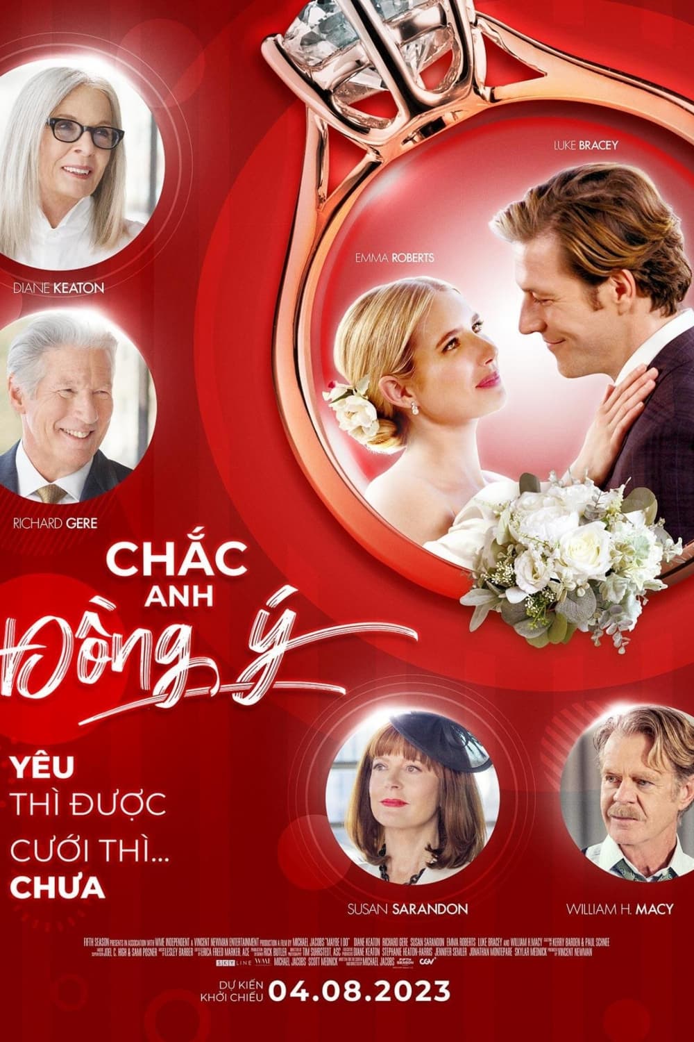 Chắc Anh Đồng Ý - Maybe I Do