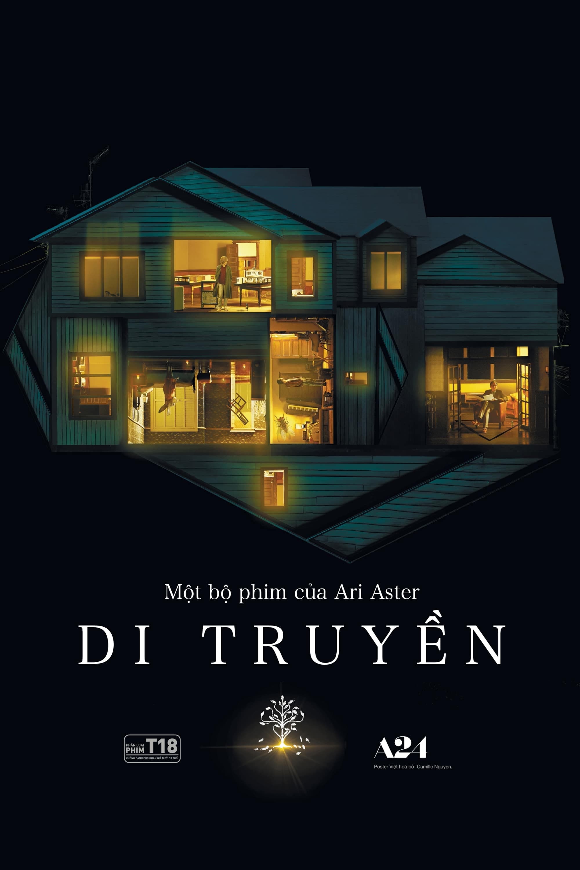 Di Truyền – Hereditary