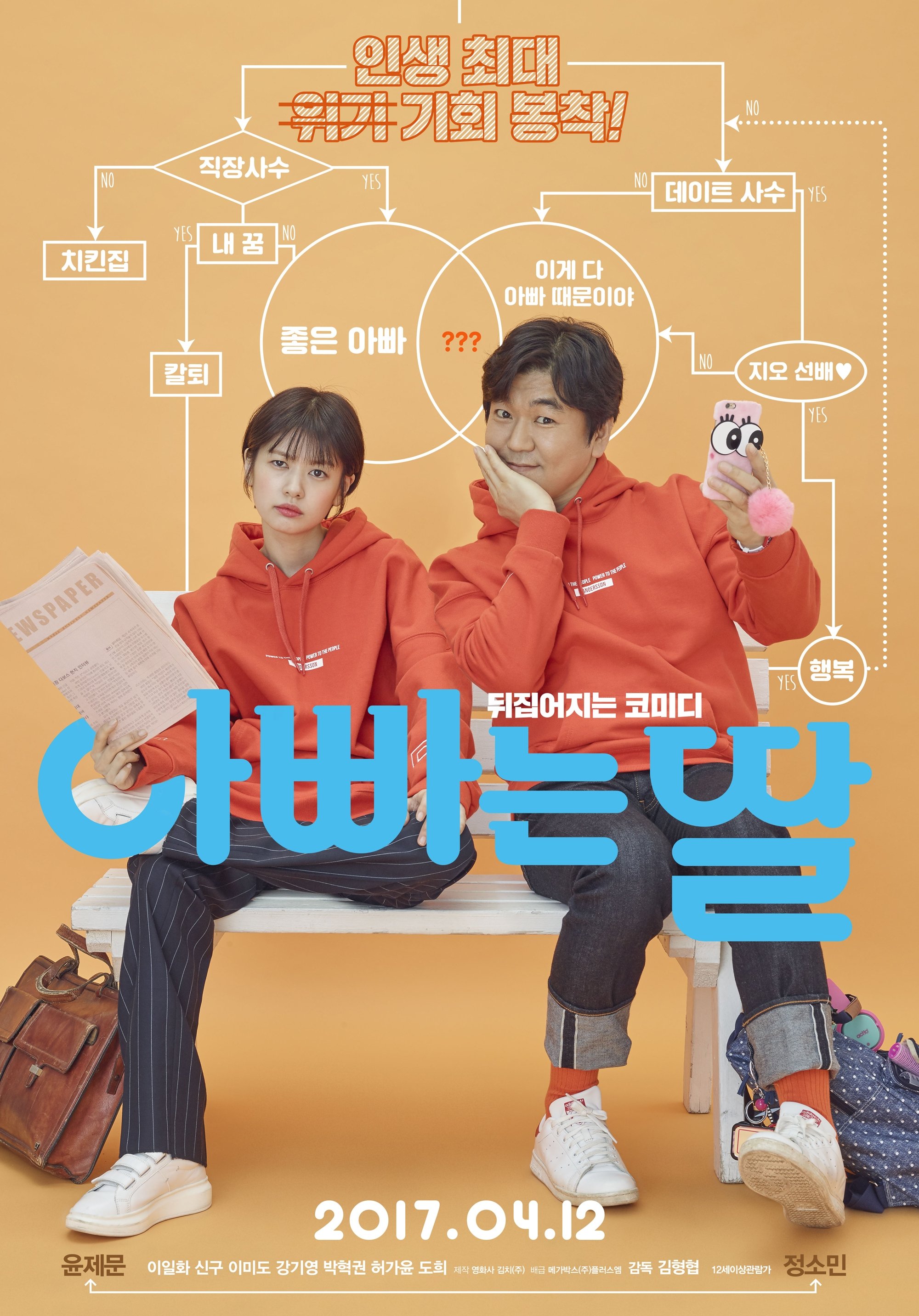 Bố Là Con Gái Bố - Daddy You, Daughter Me (2017)